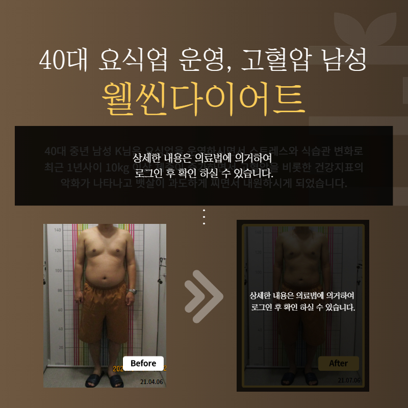 40대 요식업 운영, 고혈압 남성 웰씬다이어트